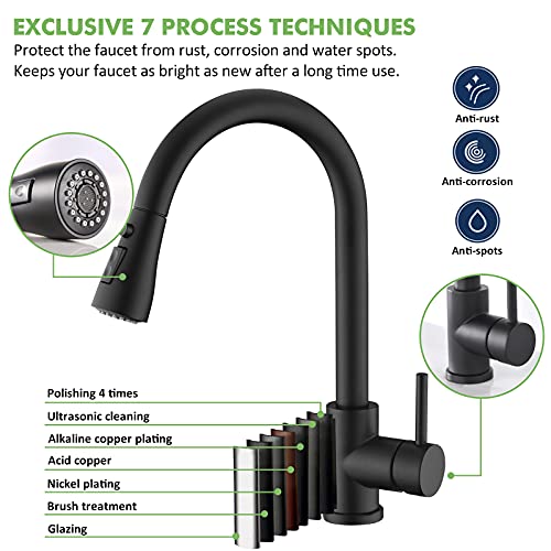 https://m.media-amazon.com/images/I/51jVMlkDv1L._SL500_.jpg