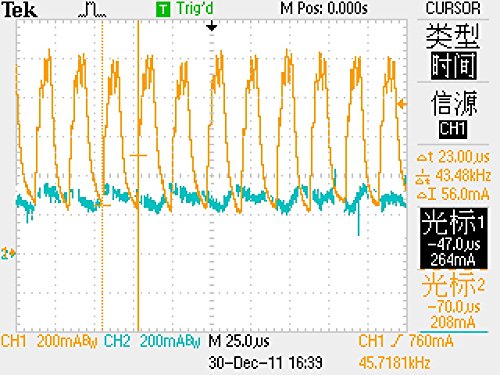 Hantek CC-65 cęgowy miernik prądu AC/DC 65A z złączem BNC do cyfrowego multimetru/oscyloskopu