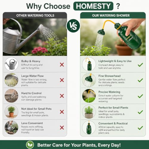 Image of Watering Can for Indoor Plants & Succulents 450ML, 2-in-1 Watering Can for Seedlings Bottle with Bend Mouth, Plastic Succulent & Flower Watering Bottle for Indoor, Garden & Home Plants (Green)
