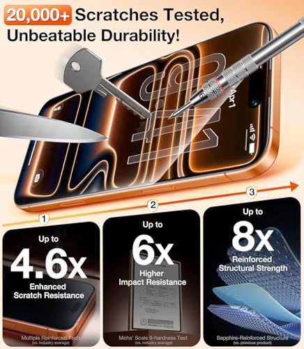 Image of Supershieldz X Koala Bear NeoGuard True 2-way Privacy Tempered Glass Screen Protector Guard for iPhone 14 Pro - 2 Pack