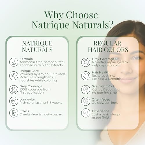 Image of Naturals Gel Hair Color India's 1st Amino Peptide Bond-Repair Technology Ammonia, PPD & Paraben Free 6 Herbal Extracts 100% Grey Coverage pH Balanced 180gm Sunkissed Golden Brown 6NG
