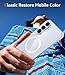 FNTCASE for Samsung Galaxy S26-Plus Case: Clear Magnetic Phone Cases with Screen Protector Compatible with Magsafe Slim Anti Yellowing Shockproof Protective Transparent Cover (Clear Magnetic)