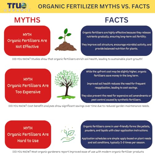 Fertilizante Orgánico True Organic Preplant Starter 4lb x6 miniatura 7