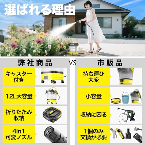 OMEGATECH マルチクリーナー Omegatech Type-C EW-MINI の商品画像 7
