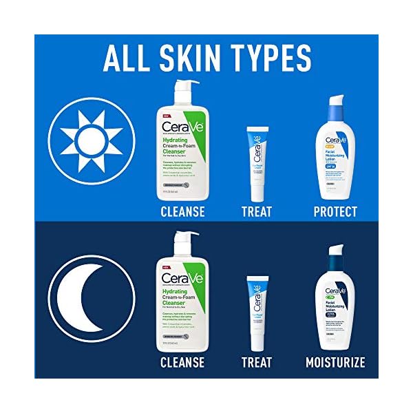 CeraVe Eye Repair Cream | Under Eye Cream For Puffiness And Bags Under Eyes | Hyaluronic Acid + Niacinamide + Marine Botanical Complex | Hydrating Eye Cream | Oil Free & Opthalmologist Tested