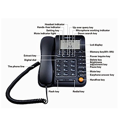 Kerlitar Lk-P017 Home Office Corded Phone With Headset Jack Call Center Phone With Speakerphone Corded Phone With Caller Id Landline Telephone #TOP2