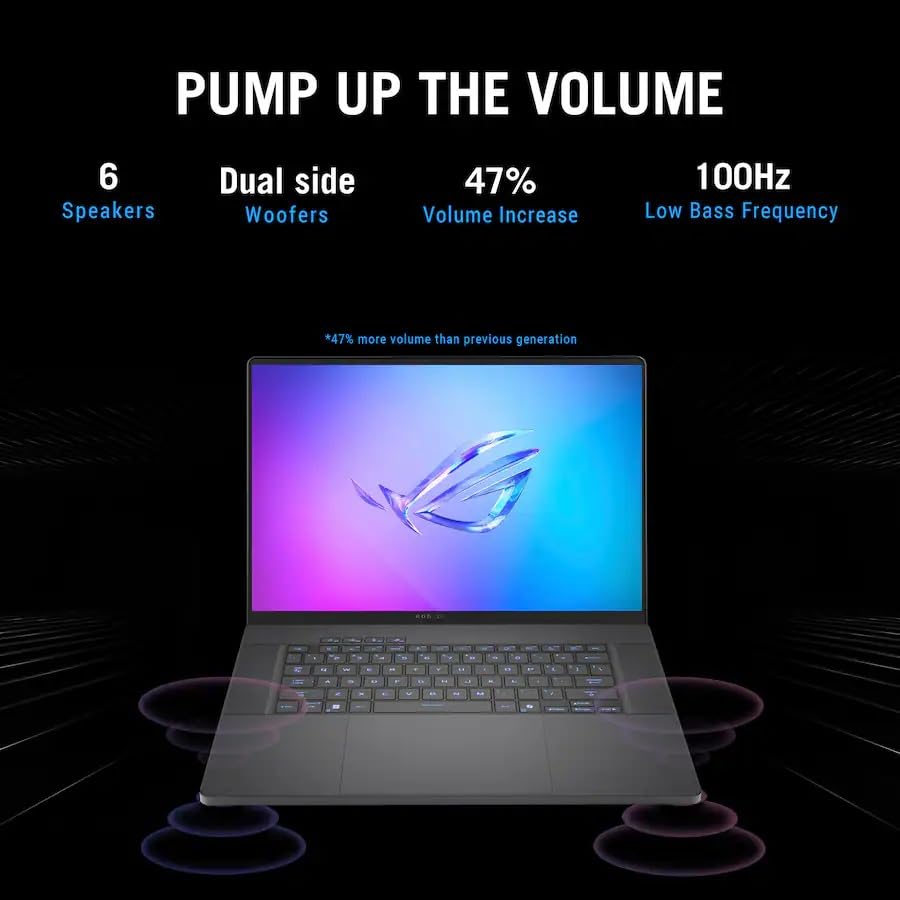 Image of ASUS ROG Zephyrus G16 16 inch 2.5K OLED 240Hz Gaming Laptop, Intel Core Ultra 9 285H, RTX 5070 8GB, 16GB LPDDR5X 2TB SSD, Thunderbolt4, Wi-Fi7, Backlit KB, Win11, Eclipse Gray, w /2TB USB Drive, W /GaLiMu