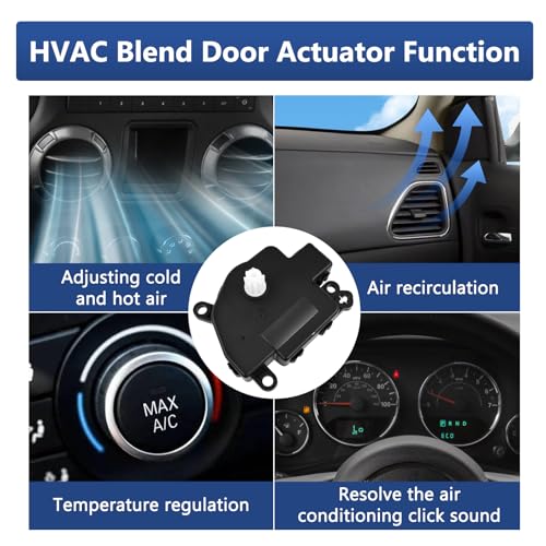 TOP-MAX HVAC Air Blend Door Actuator Compatible with 2011-2018 Jeep Wrangler Patriot Compass Dodge Journey Avenger Caliber Chrysler 200 Sebring Aspen Ram ProMaster, Replace for 68018109AA
