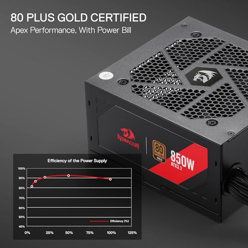 Image of Redragon RGMS-850W PRO 80+ Gold 850 Watt Power Supply w /ATX 3.1 & PCIe 5.1 Ready, Non-Modular Active PFC, Compact 150mm Size, 120mm Low Noise Fan, 100% Japanese Capacitors