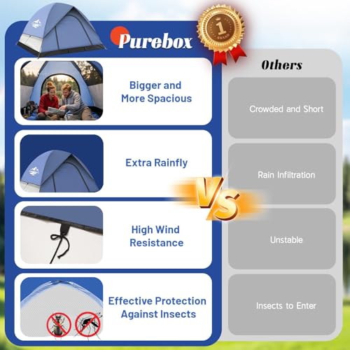 Image of Tents for Camping 2-3 Person Tent - Camping Tent with Rainfly Waterproof 2500MM, Easy Setup in 5 Mins, Ourtdoor Dome Tents Lightweight Backpacking Tent for Couples, Small Families, Festivals, Backyard