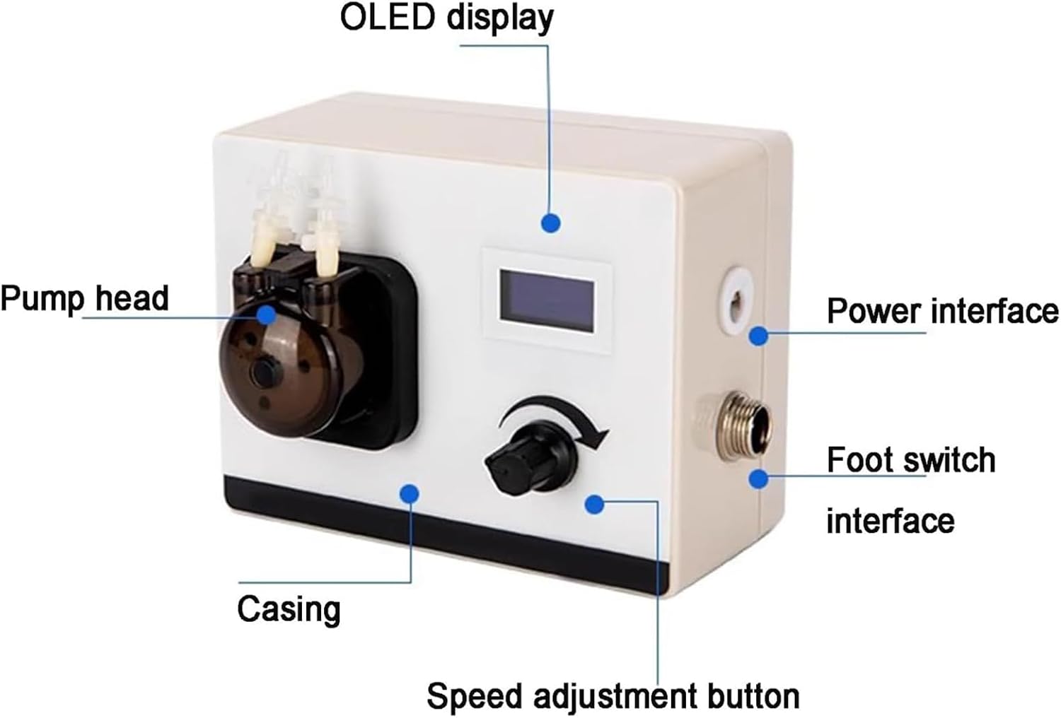 Lab Dosing Pump, Intelligent Peristaltic Pump with Foot Switch, Multiple Setting Modes, Adjustable 0-40ml/min Flow Rate for Laboratory and Aquarium Use