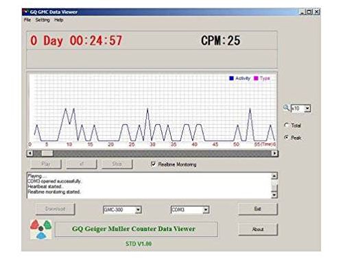 Gq GMC-320 PLUS Geiger Counter Nuclear Radiation Detector Data Recorder Beta Gamma X-Ray Test Equipment thumb #4