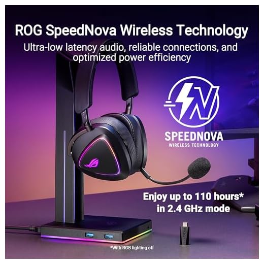 ASUS ROG Delta II Gaming Headset