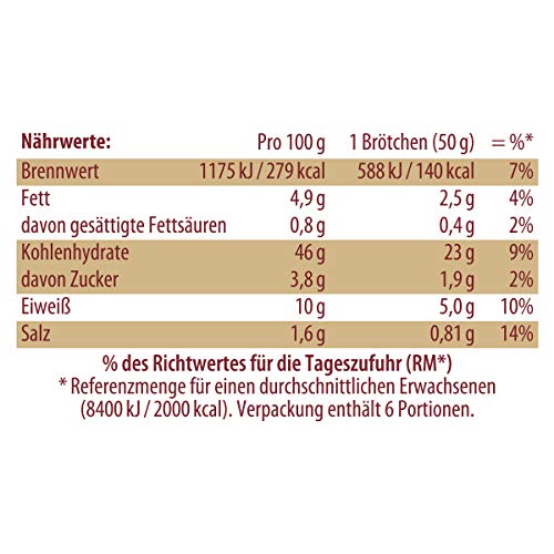 Conditorei Coppenrath & Wiese Unsere Goldstücke, Mehrkorn-Brötchen, 6 x 50g (Tiefgefroren)