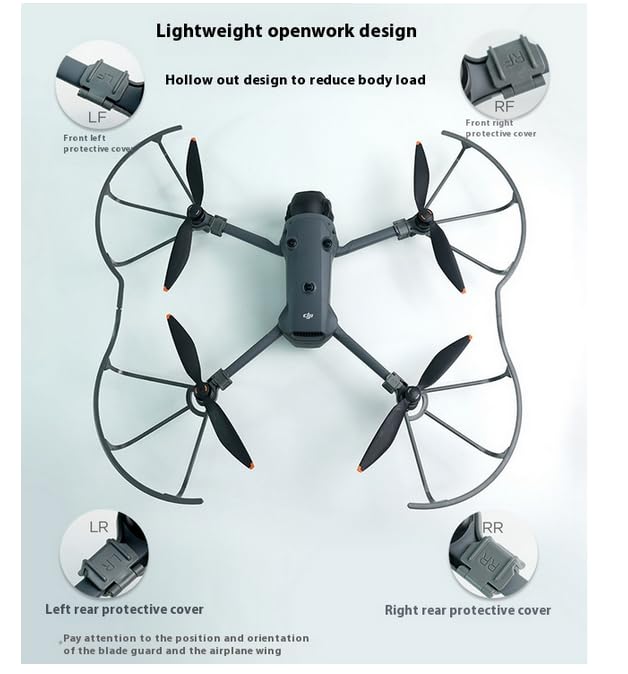 Amazon.co.jp: DJI Mavic 4 Pro 専用 プロペラガード 360°保護ガード