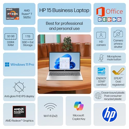 Image of HP Laptop for 2025-2026 Home Student Business, Lifetime MS Office, AI Computer, 15.6 inch FHD, AMD Ryzen 7, 32GB RAM, 1TB Storage (512GB SSD+500GB Ext), Wi-Fi 6, Privacy Cam, MarxsolAccessory, Win 11 Pro