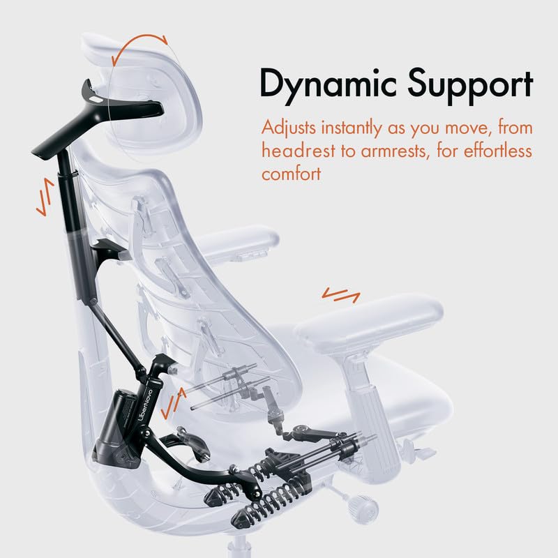 Image of LiberNovo Dynamic Ergonomic Desk Chair with Footrest and Extra Rechargeable Power Pack, Comfy Home Office Chair with Adaptive Lumbar Support, 160 Recline, Built-in Spine Stretch, Gray, 48cm