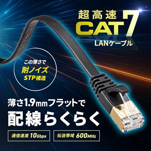 Cable LAN CAT7 plano 15 m con conector RJ45 negro miniatura 2