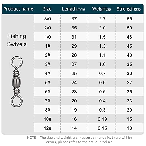 CRAZY SHARK 50pcs Fishing Barrel Swivels Rolling Swivels, Fishing Connector, Sea Fishing Rolling Bearing Snap Connector - Image 2