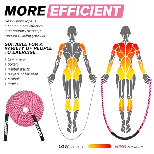 Jump-Rope-Weighted-Jump-Rope-for-Women-Adult-Skipping-Rope-for-Fitness-Home-Gym-Workout-Equipment-Heavy-Exercise-Jumpropes-for-Weight-Loss-Shape-body-Strength-Training-Total-Body-Workout