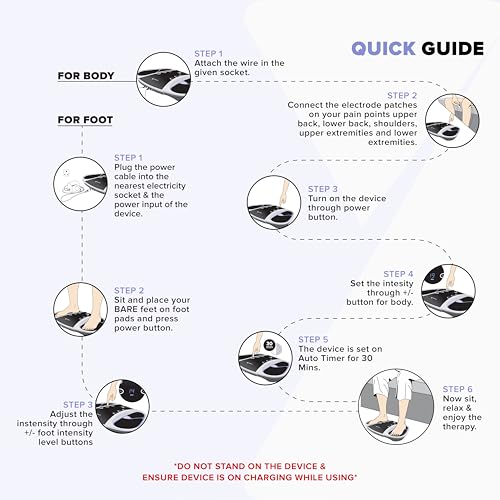 Image of COMPANIO Body Pulse TENS Body Pain Relief Electric Foot Massager for Nerve pain with Travel Bag Remote Control & Electrode Patches | Neuropathy Pain Relief | Thigh Hip Foot Upper /Lower Back Elbow Sciatic Nerve Pain | Scientifically Proven | Blood Circulator | No Side Effects