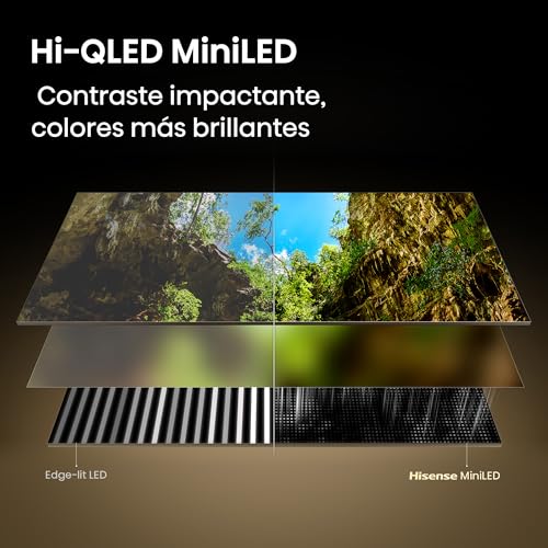 Miniatura 4 de Hisense 75E8S - MiniLED Smart TV 75 Pulgadas, Hi-QLED MiniLED, Modo Juego 144 Hz Nativos, Subwoofer Integrado, Hi-View AI Engine, Total HDR Solution, Filmmaker Mode, Control por Manos Libres