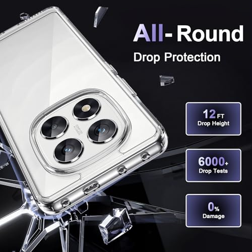 Image of Case for Xiaomi Redmi Note 14 Pro 5G, Military Grade Drop Protection Clear Phone Case, Yellowing Resistant, Anti-Scratch Hard PC Back, Shockproof Hard Ultra-Thin Protective Cover, Transparent