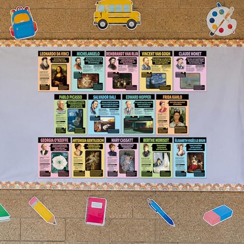Affiches d'art et culture pour école | Décoration murale de classe et bureau par Probsin