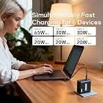 200W USB C Charger Block, GaN Super Fast Charger Type C iPhone 17 16 Fast Charging 6 Port Foldable PD Charging Station for All iPhone/Android Phone Samsung Galaxy S25/S24/MacBook iPad