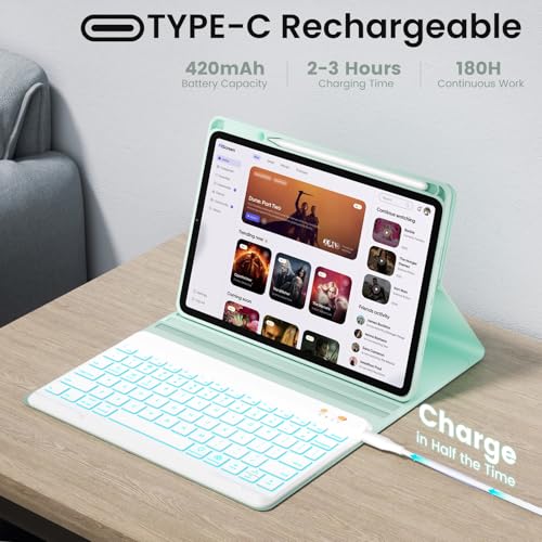 Image of Keyboard case for ipad Air 11 inch(M2 2024) /10.9 Inch Air 5th 4th Generation & iPad Pro 11 inch (1st /2nd /3rd /4th Gen)-Backlit Detachable Keyboard, Folio Cover with Upper Easily Pencil Holder-(Green)