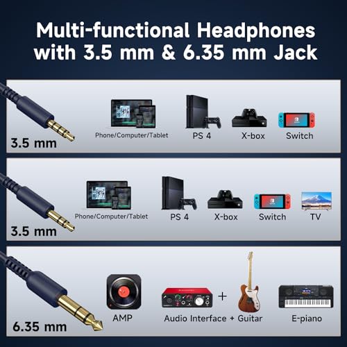 Image of OneOdio Wired Over Ear Headphones with Mic (Black)