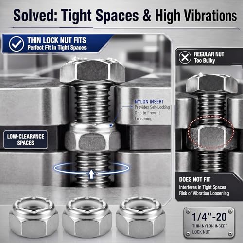 Image of Shimeyao 50 Pack 1 /4-20 Thin Nylon Insert Lock Nuts,Silver | 304 Stainless Steel Low Profile Jam Locknuts, Unc 20 Tpi, Rust Resistant Fasteners for Bolts