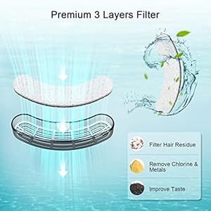 NPET DF10 Dog Water Fountain, 170oz/1.3Gallon/5L Large Automatic Pet Water Dispenser Cat Water Fountain with Cleaning Kit, Replacement Filter for Cat, Dogs, Multiple Pets (replacement filters)