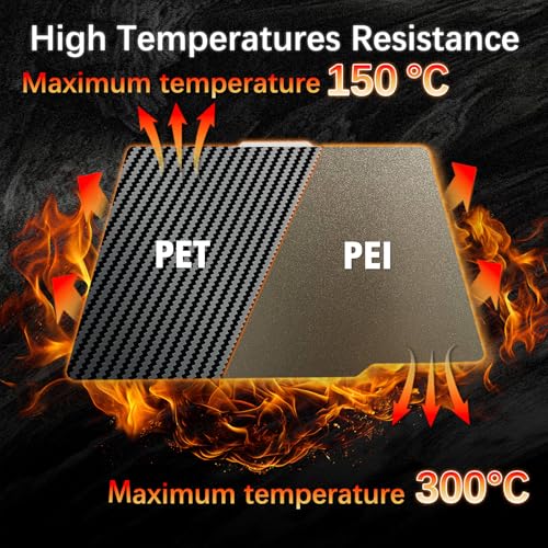 Image of 3D Printer PET+PEI Build Plate 257x257mm for Bambu Lab x1 P1P 3D Printer, Smooth Carbon Fiber PET+Textured PEI Spring Steel Build Plate,Double Sided Flexible Sheet Removable Platform