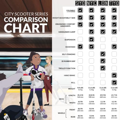 Miniatura 8 de Crazy Skates Patinete plegable para adultos, adolescentes y niños con correa de transporte, plegado rápido, manubrio ajustable y ligero