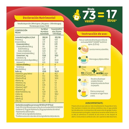 Reviews de Leche nido 1 a 3 años los más recomendados. 2 Reviews de Leche nido 1 a 3 años los más recomendados. 2