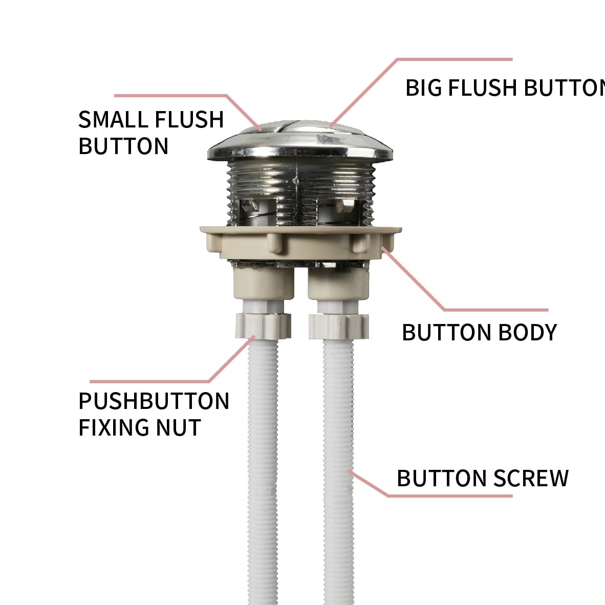 Pulsante Universale per Scarico WC 40 mm, Pulsante di Scarico per Doppio Scarico, Pulsante per Tanica Acqua con Diametro da 37-44 mm, Pulsante per Serbatoio per Bagno