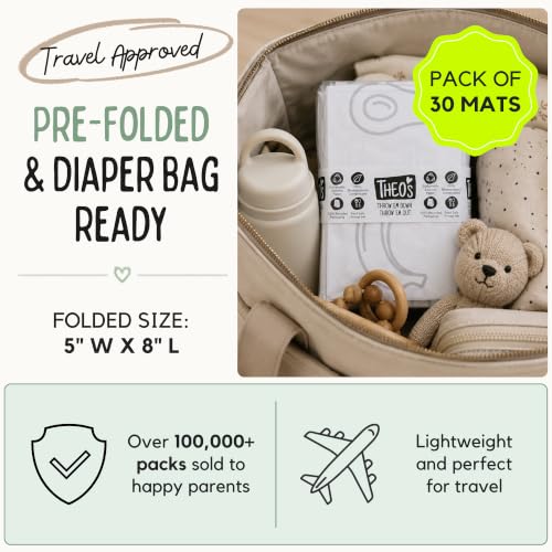 Image of 60 Pack | Disposable Splat Mats | Biodegradable + Compostable | THEO'S MATS | Under Highchair Splat Mat for Floor | Baby Led Weaning Supplies | (THEO001)