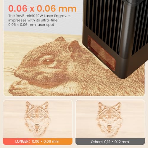 Image of LONGER Ray5 Laser Engraver and Cutter Machine, 2W for Diode Laser Engraver Cutting Machine, Fast Heat Dissipation with Aluminum Plate for Table-Protecting, 400 * 355mm