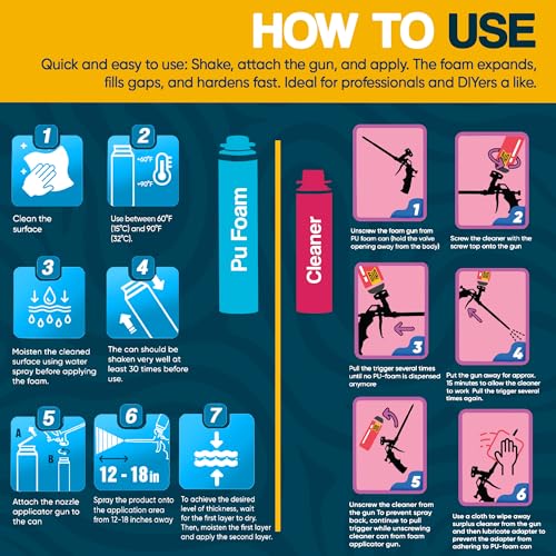 Closed Cell Spray Foam Insulation Kit - view 3