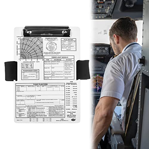 Flying bloc-notes aviation VFR mini kneeboard rigide pour cuisse - 3