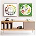 Produktbild MULMF Kreative Obst Poster gemüse Zeit wandbilder für Wohnzimmer küche Dekoration wandkunst leinwand malerei-50x50cmx2 kein Rahmen