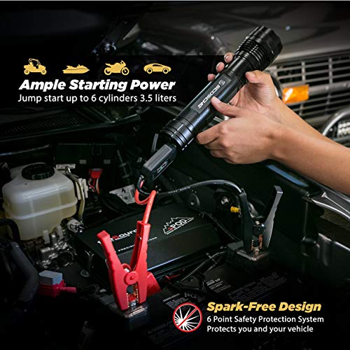 Image of SCOSCHE PBJF400 PowerUp 300 Portable Torch Lumen Flashlight and Car Jump Starter, Battery Booster for Automobiles