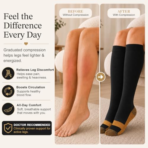 Image of Laite Hebe 4 Pairs-Compression Socks for Women&Men Circulation-Best Support for Nurses,Running,Athletic