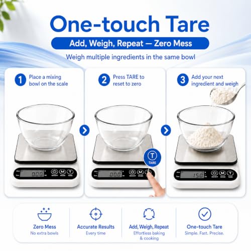 Image of GetSetNova Digital Kitchen Weighing Scale 10kg | Weight Machine for Kitchen with Stainless Steel (Gram Wise Pro)