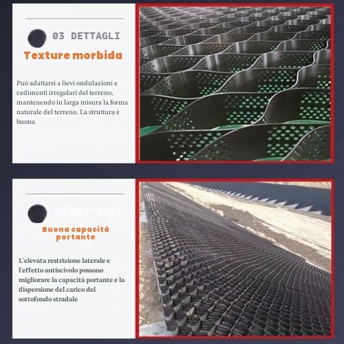 Sistema di stabilizzazione della ghiaia, griglia in plastica per pietre su pendii, vialetti e parcheggi, per paesaggistica (0,9 x 4 m)