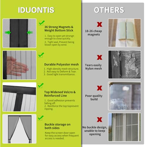 Magnetic Screen Door - Fit for Door Size:40x83 Inch, Screen Itself Size:42" x 84", Hands Free Mesh Partition,Heavy Duty Screen Door Mesh Curtain Keeps Bugs Out, Frame Hook & Loop, Pet and Kid Friendly