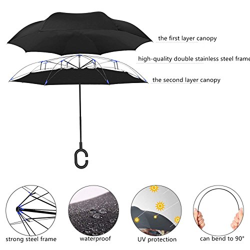 NNY Inc Double Layer Inverted Umbrella Cars Reverse Open Folding Umbrellas, Windproof UV Protection Large Self Stand Upside Down Straight Umbrella for Golf Women and Men with C-Shaped (Violets)