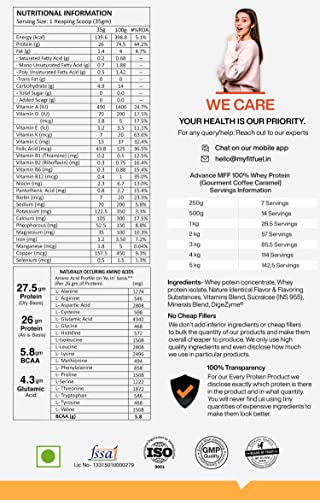 Image of MyFitFuel Advance MFF 100% Whey Protein Powder, With Digestive Enzymes and Multi Vitamins | 3 Kg, 85.5 Servings (Gourmet Coffee Caramel)