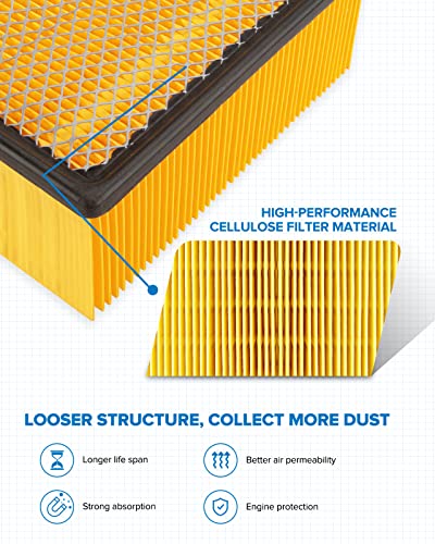 Philtop Engine Air Filter, Eaf040 (Ca10261) Replace For Ram2500 3500 4500 5500 Air Filter, Heavy Duty Air Filter For Sterling Truck Bullet 45/55 Vehicles #TOP1